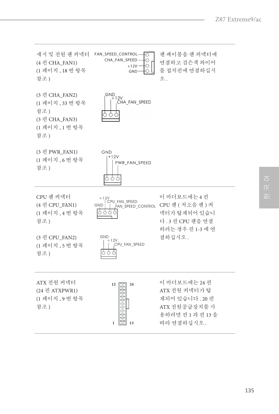 Z87 extreme9/ac, 한 국 어 | ASRock Z87 Extreme9__ac User Manual | Page 137 / 193
