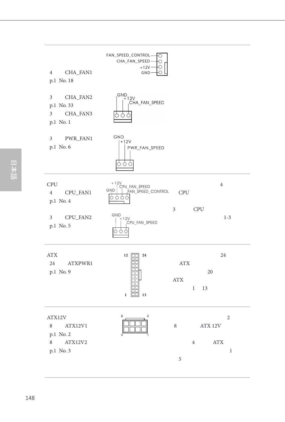 Z87 extreme9/ac | ASRock Z87 Extreme9__ac User Manual | Page 150 / 193