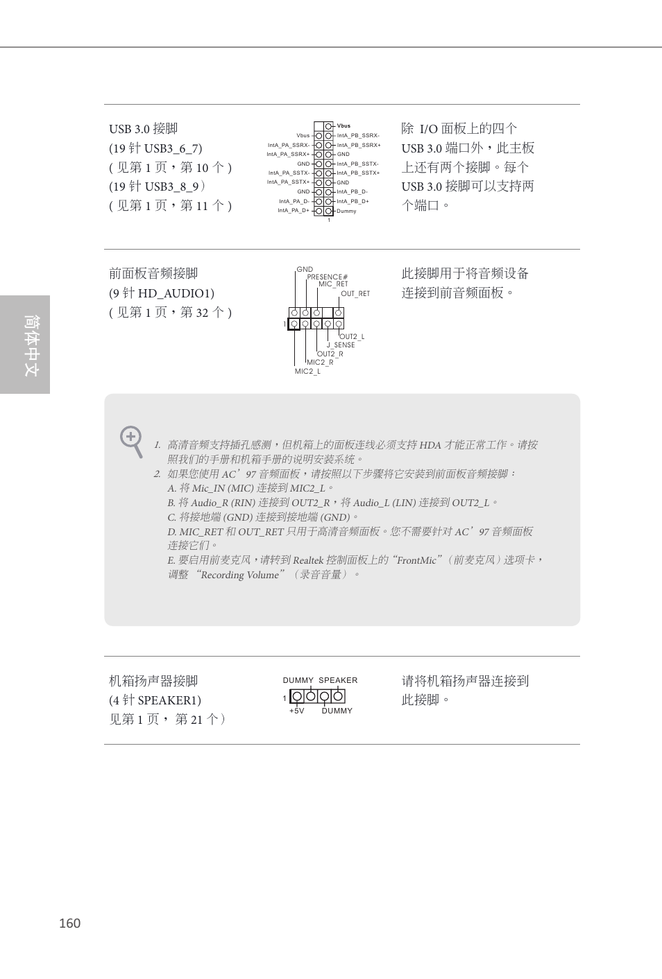 Z87 extreme9/ac, 简体中文 | ASRock Z87 Extreme9__ac User Manual | Page 162 / 193