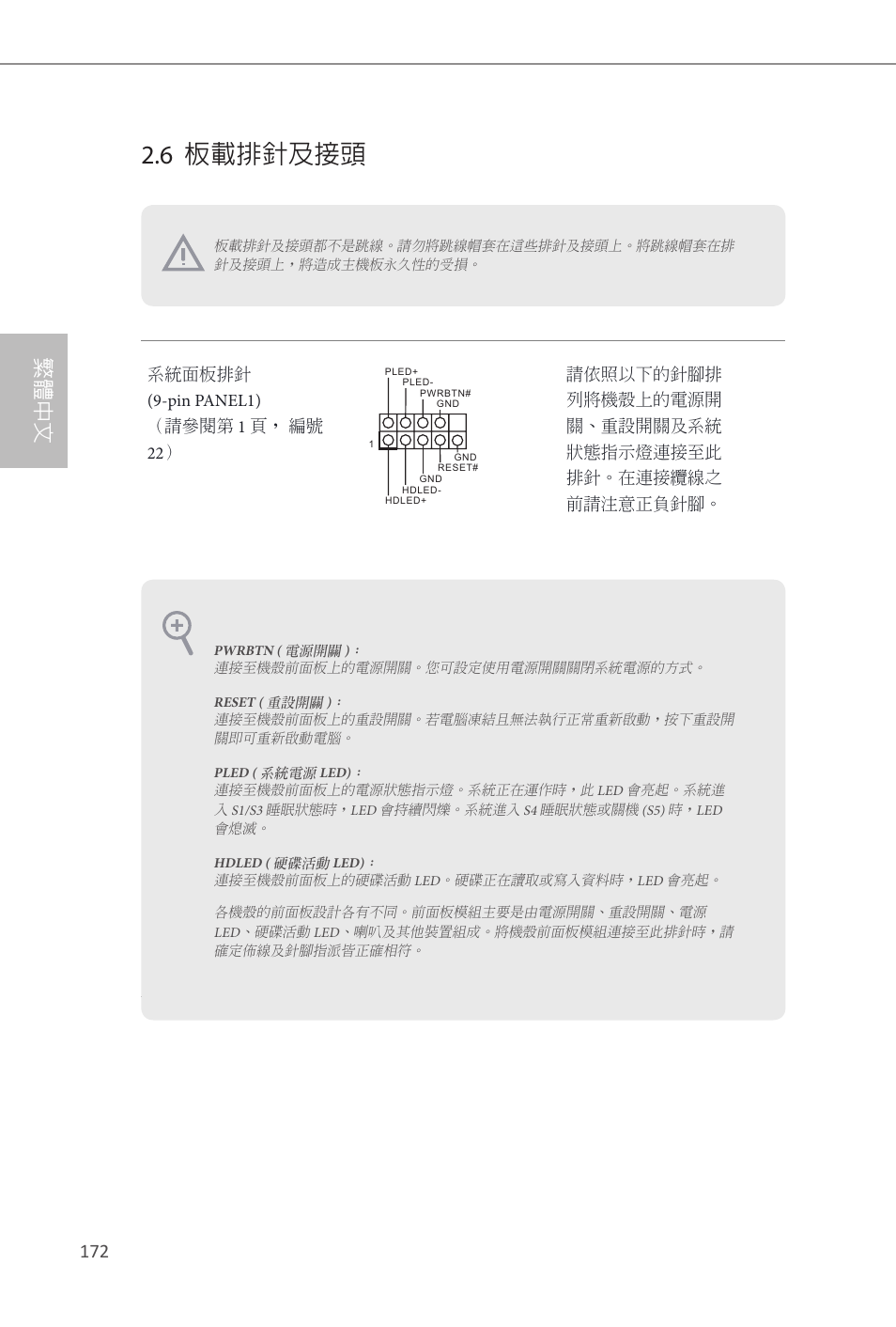 6 板載排針及接頭, Z87 extreme9/ac, 繁體中文 | ASRock Z87 Extreme9__ac User Manual | Page 174 / 193