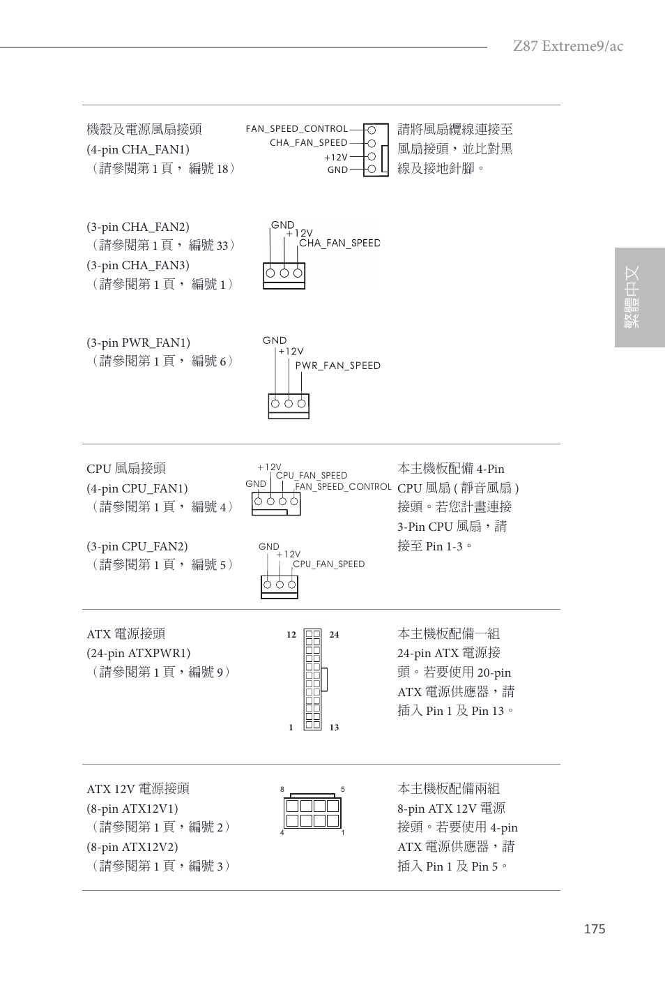 Z87 extreme9/ac, 繁體中文 | ASRock Z87 Extreme9__ac User Manual | Page 177 / 193