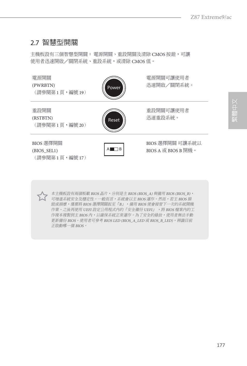 7 智慧型開關, Z87 extreme9/ac, 繁體中文 | ASRock Z87 Extreme9__ac User Manual | Page 179 / 193
