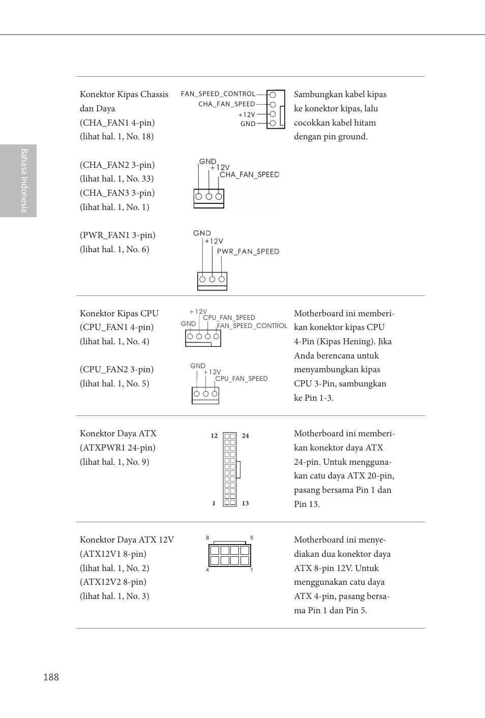 Z87 extreme9/ac | ASRock Z87 Extreme9__ac User Manual | Page 190 / 193
