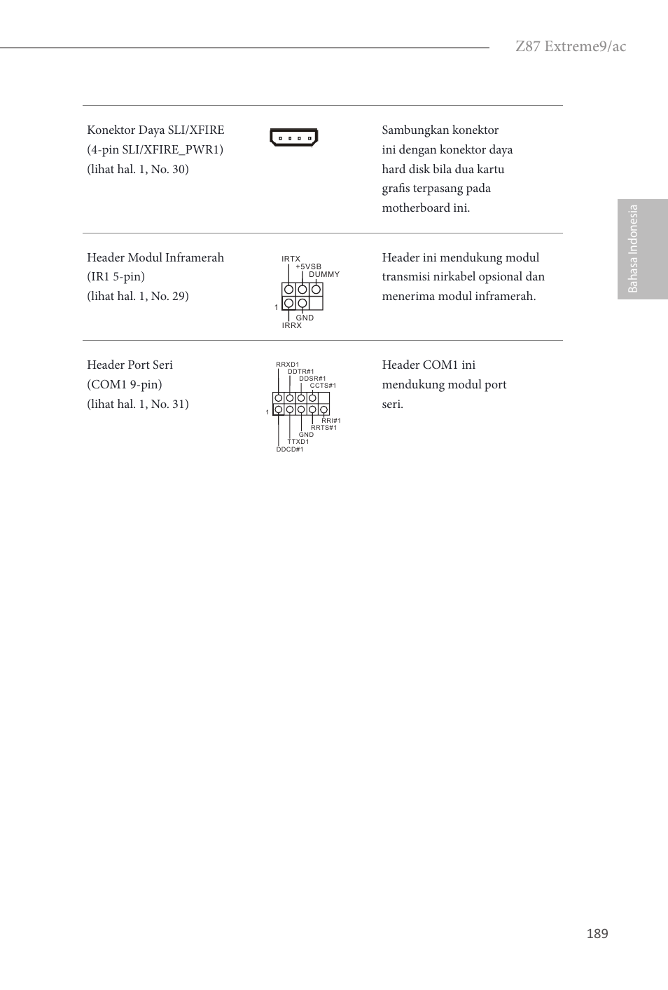 Z87 extreme9/ac | ASRock Z87 Extreme9__ac User Manual | Page 191 / 193