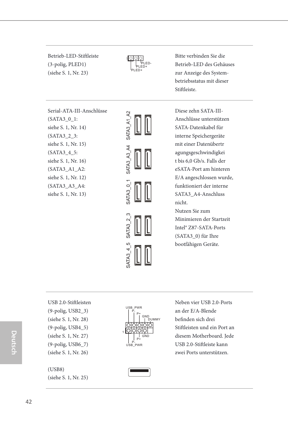 Z87 extreme9/ac, Deutsch | ASRock Z87 Extreme9__ac User Manual | Page 44 / 193