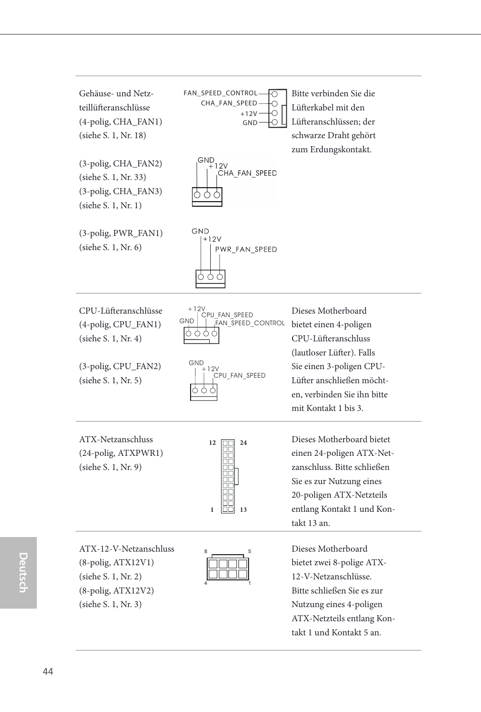Z87 extreme9/ac, Deutsch | ASRock Z87 Extreme9__ac User Manual | Page 46 / 193