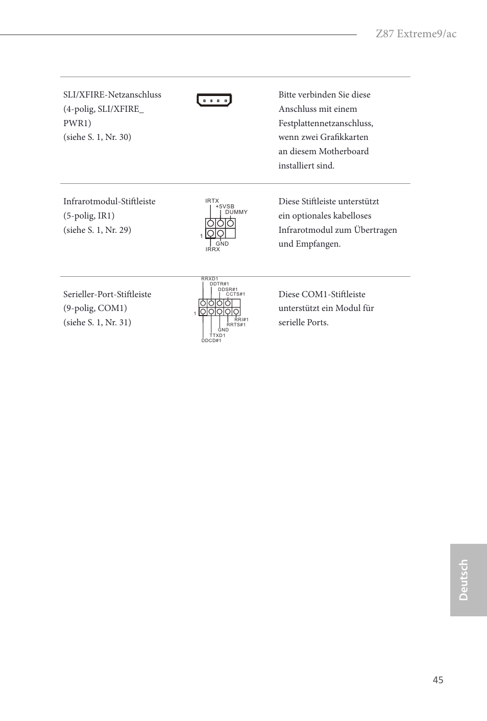 Z87 extreme9/ac, Deutsch | ASRock Z87 Extreme9__ac User Manual | Page 47 / 193