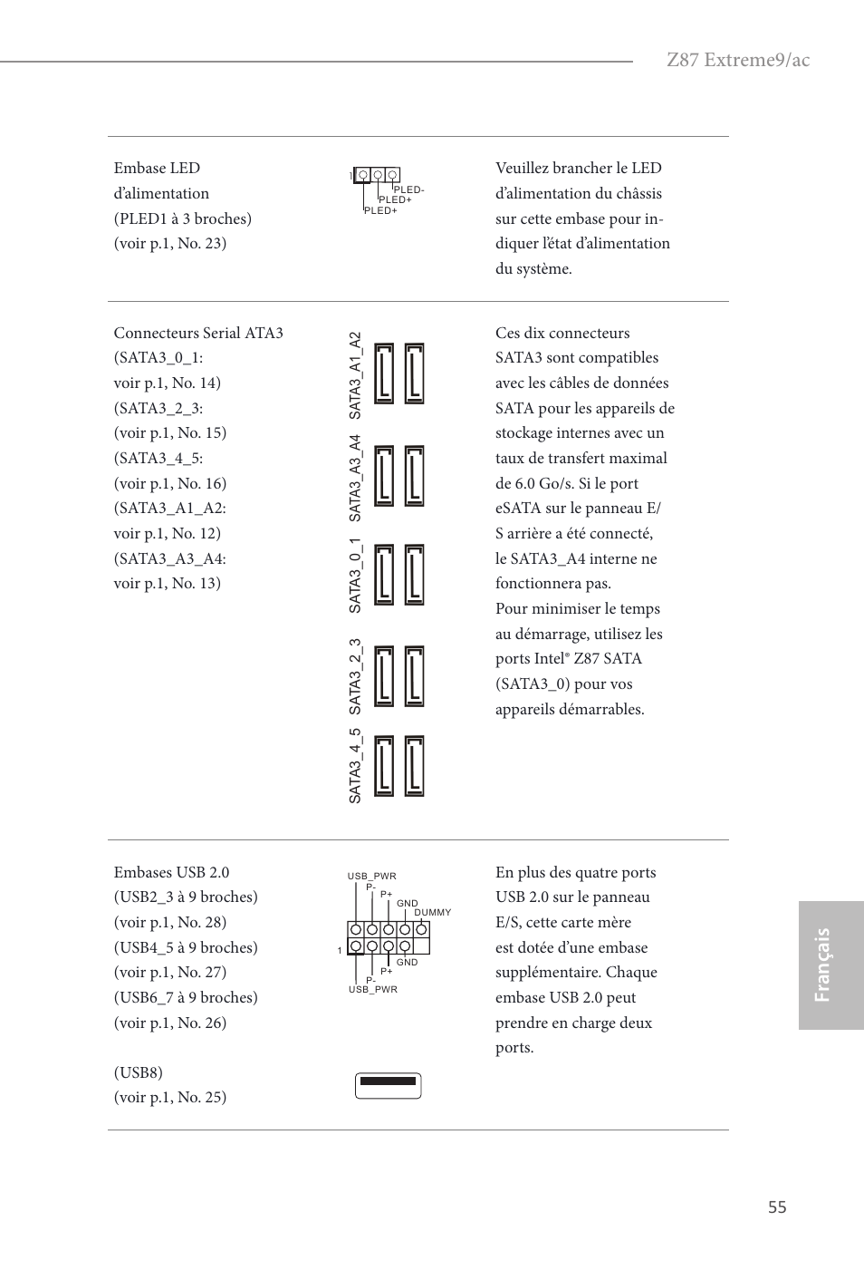 Z87 extreme9/ac, Fr ançais français | ASRock Z87 Extreme9__ac User Manual | Page 57 / 193