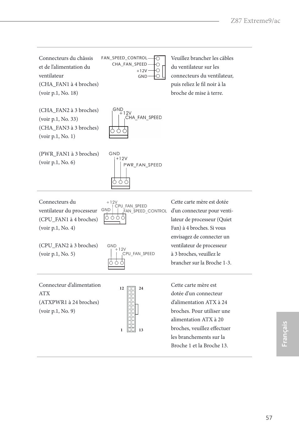 Z87 extreme9/ac, Fr ançais français | ASRock Z87 Extreme9__ac User Manual | Page 59 / 193