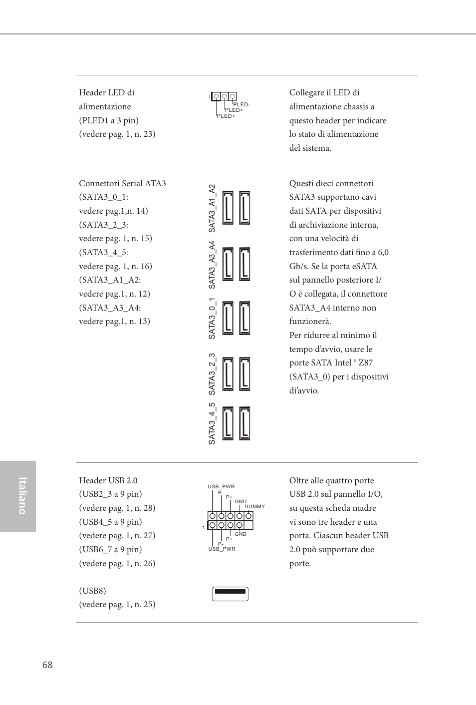 Z87 extreme9/ac, Italiano | ASRock Z87 Extreme9__ac User Manual | Page 70 / 193