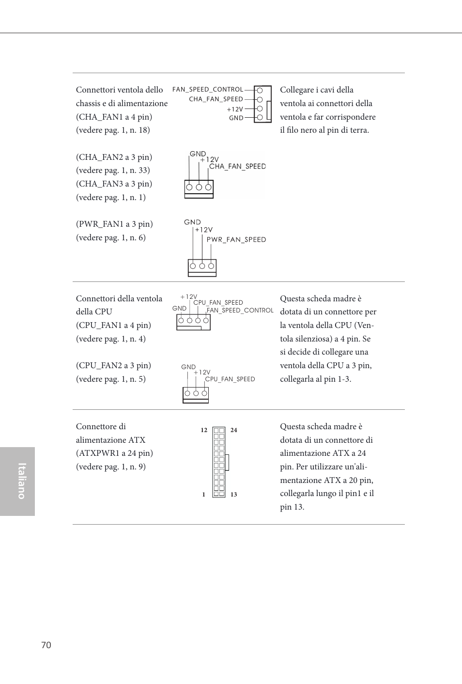 Z87 extreme9/ac, Italiano | ASRock Z87 Extreme9__ac User Manual | Page 72 / 193