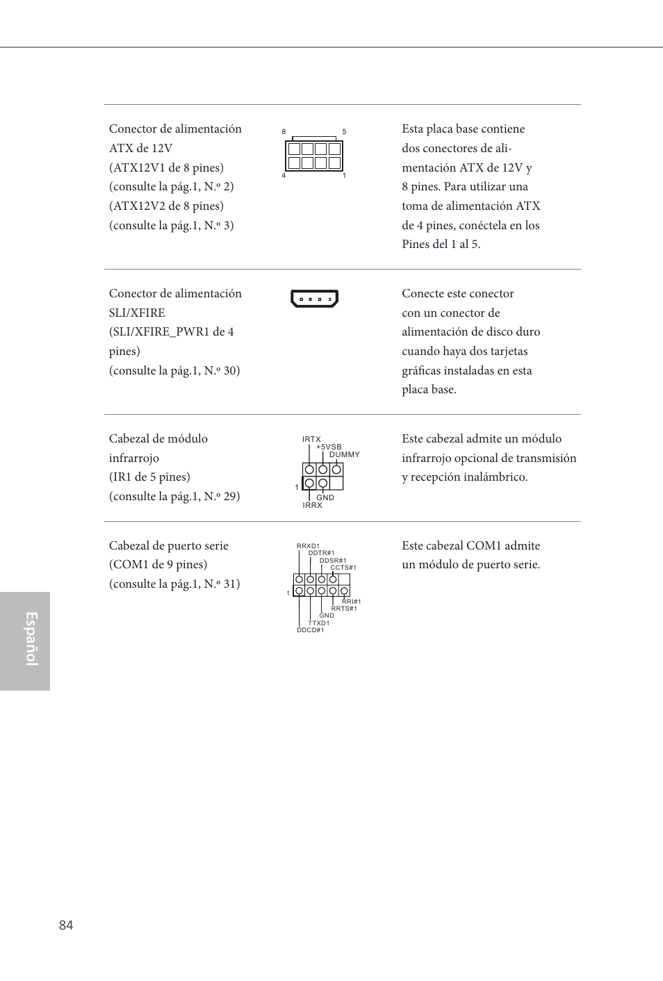 Z87 extreme9/ac, Español | ASRock Z87 Extreme9__ac User Manual | Page 86 / 193