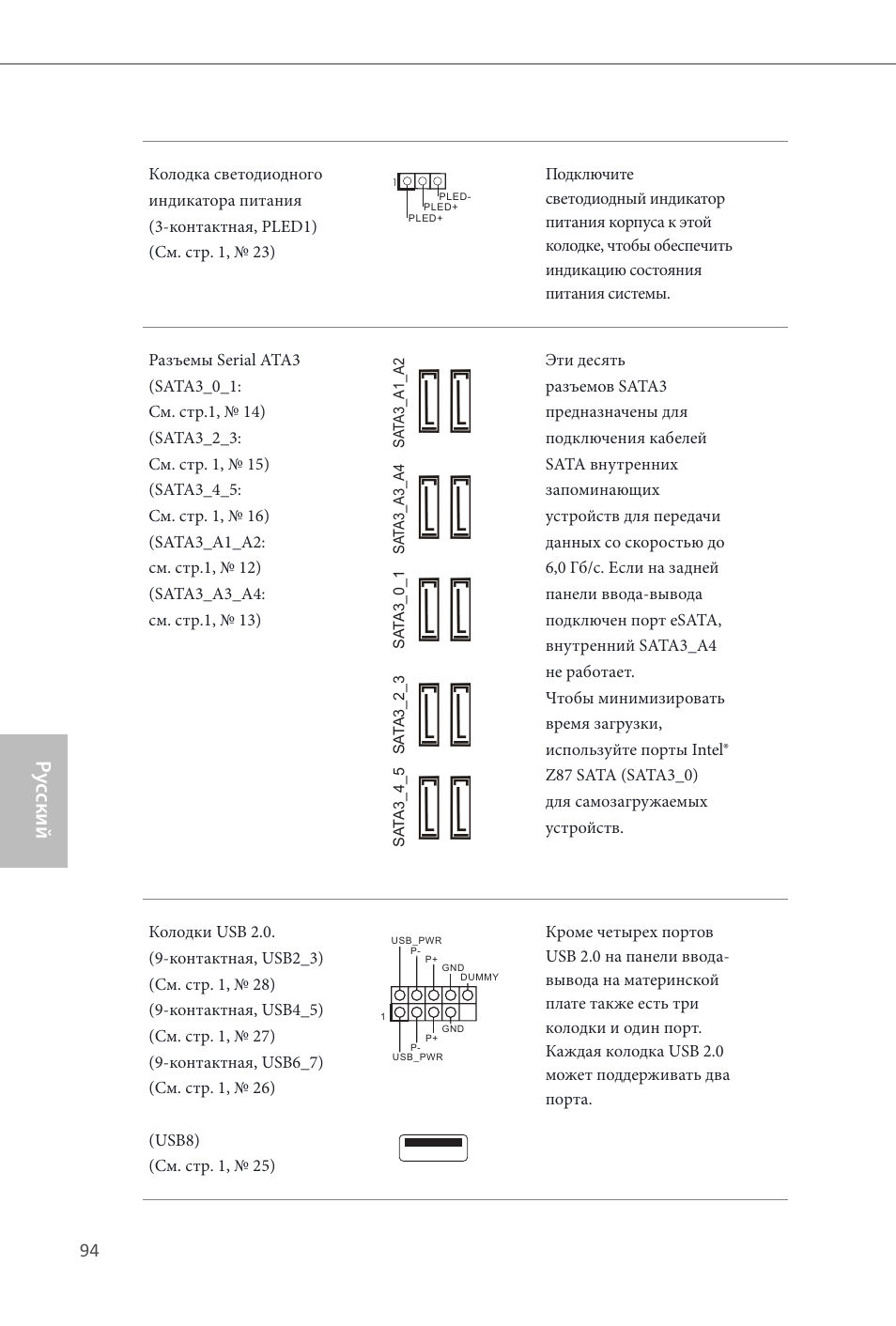 Z87 extreme9/ac, Ру сский | ASRock Z87 Extreme9__ac User Manual | Page 96 / 193