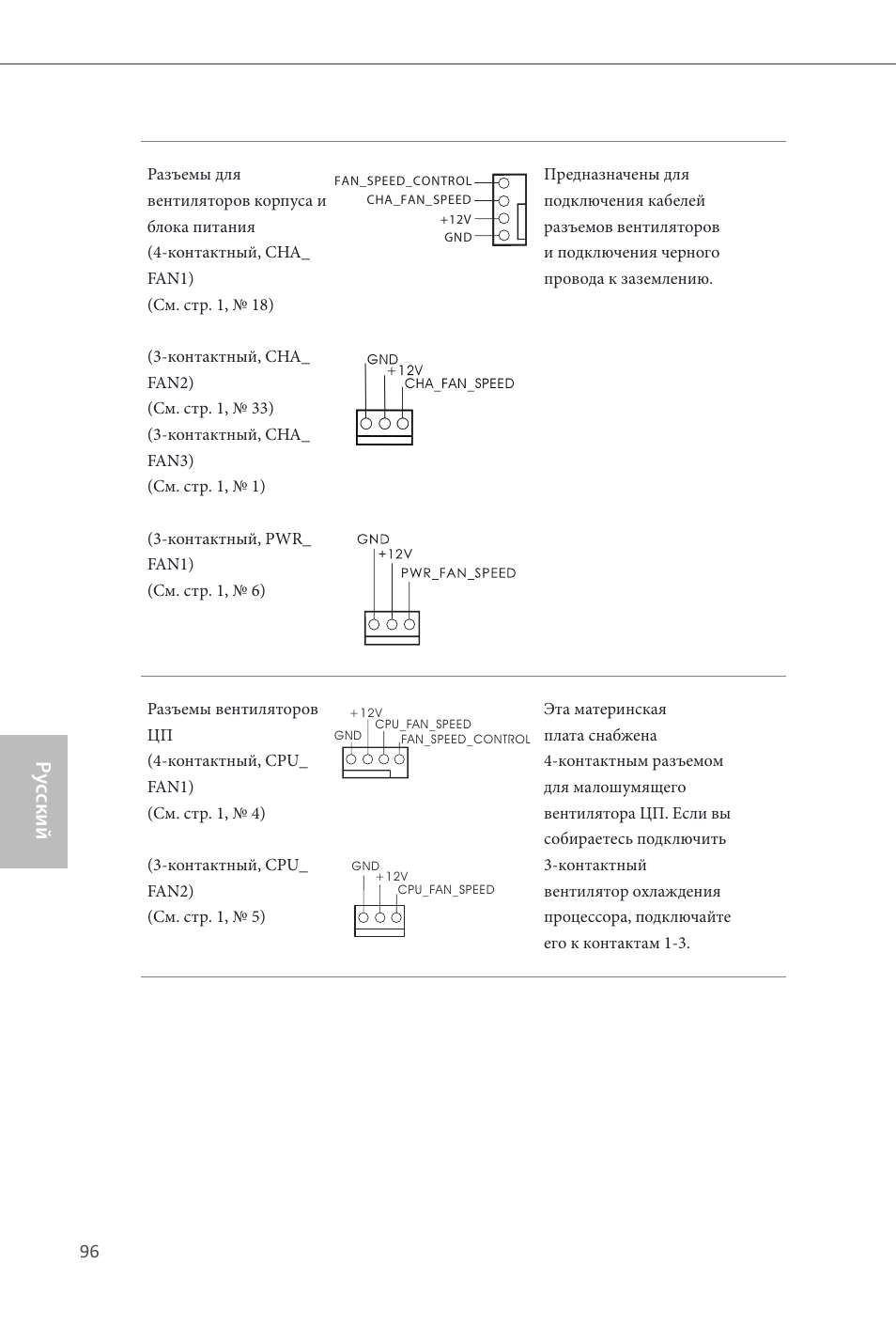 Z87 extreme9/ac, Ру сский | ASRock Z87 Extreme9__ac User Manual | Page 98 / 193