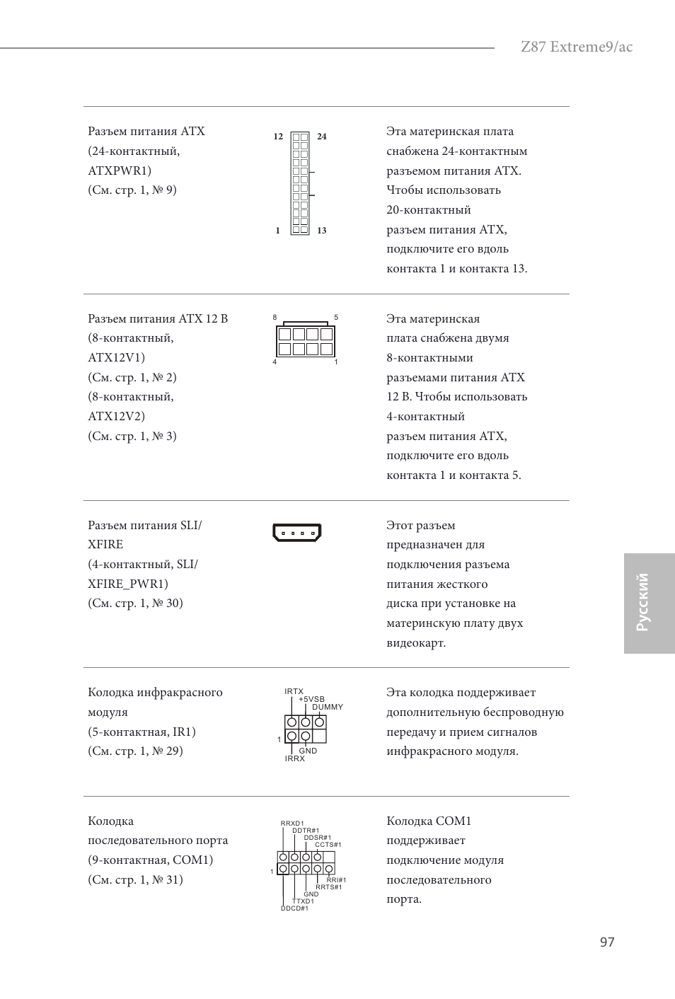 Z87 extreme9/ac, Ру сский | ASRock Z87 Extreme9__ac User Manual | Page 99 / 193