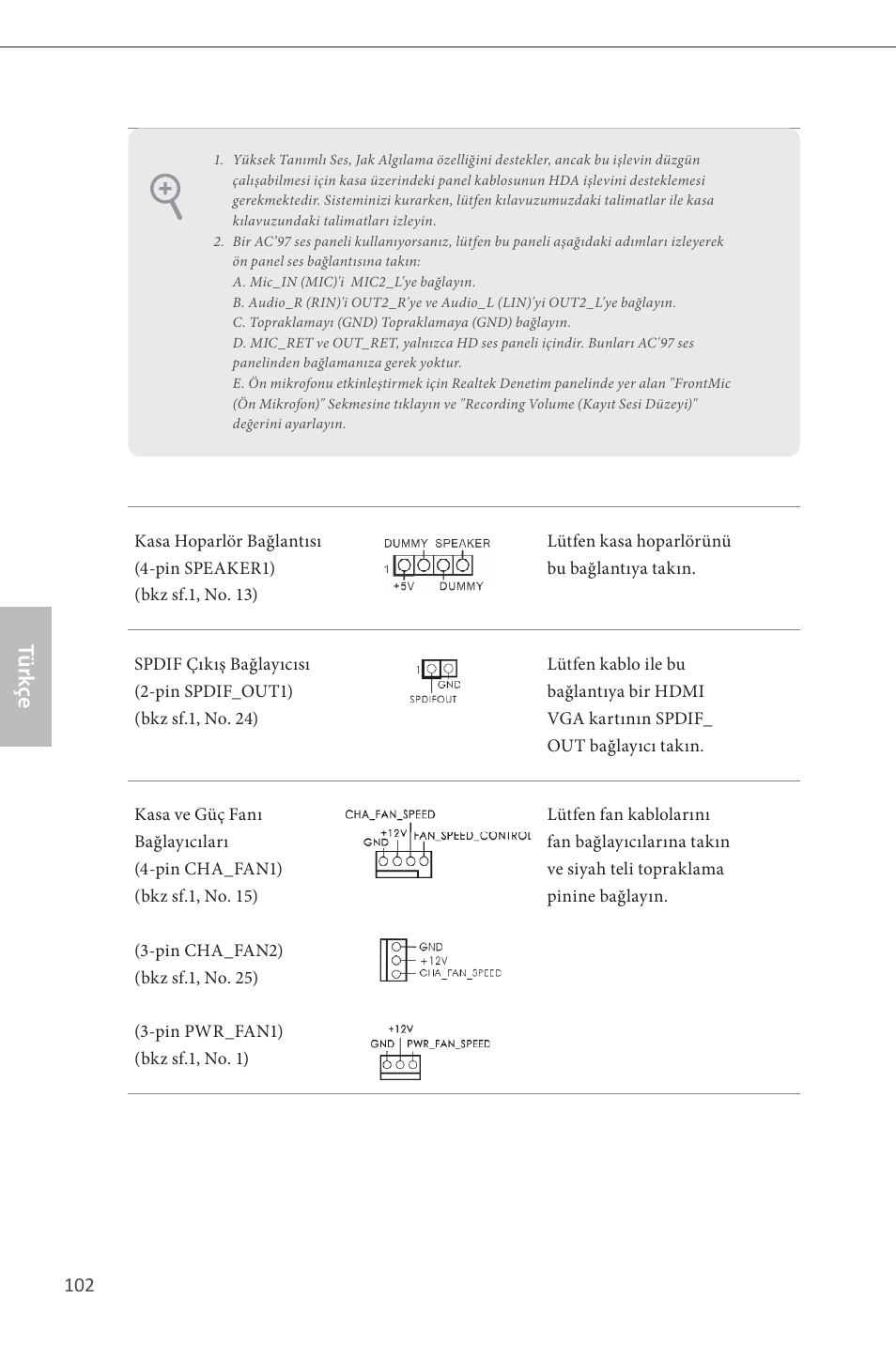 Türk çe | ASRock B85M Pro4 User Manual | Page 104 / 163