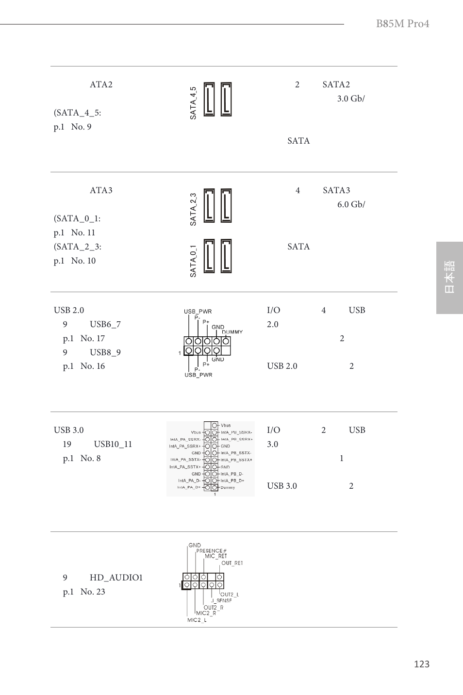 B 8 5m pro4 | ASRock B85M Pro4 User Manual | Page 125 / 163