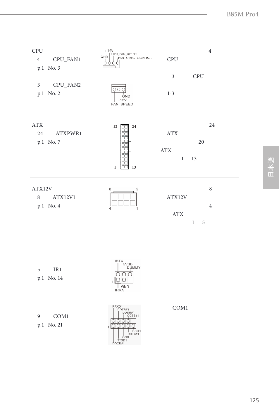 B 8 5m pro4 | ASRock B85M Pro4 User Manual | Page 127 / 163