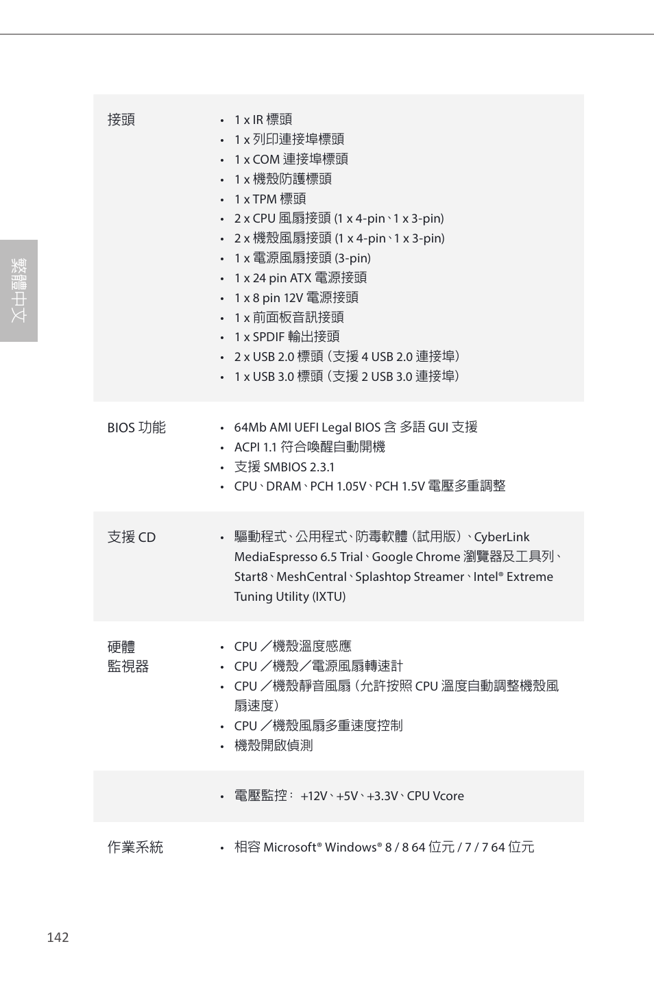 繁 體 中 文 | ASRock B85M Pro4 User Manual | Page 144 / 163