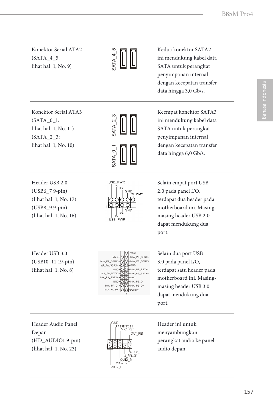 B 8 5m pro4 | ASRock B85M Pro4 User Manual | Page 159 / 163