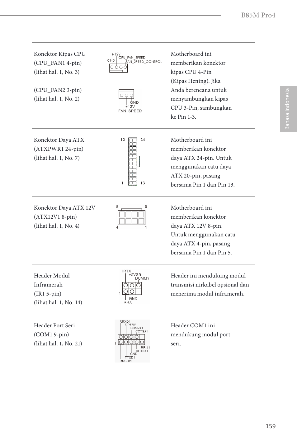 B 8 5m pro4 | ASRock B85M Pro4 User Manual | Page 161 / 163
