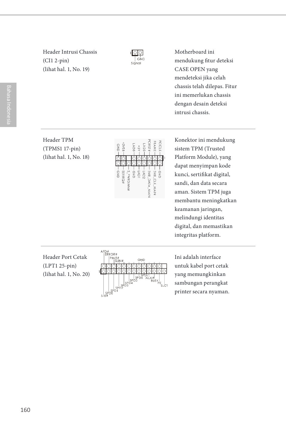 ASRock B85M Pro4 User Manual | Page 162 / 163