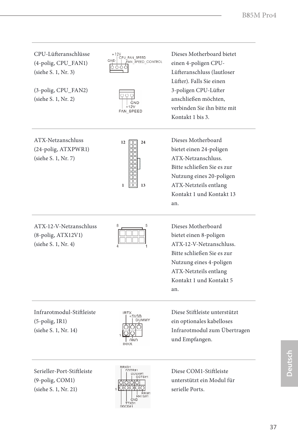 B 8 5m pro4, Deutsch | ASRock B85M Pro4 User Manual | Page 39 / 163
