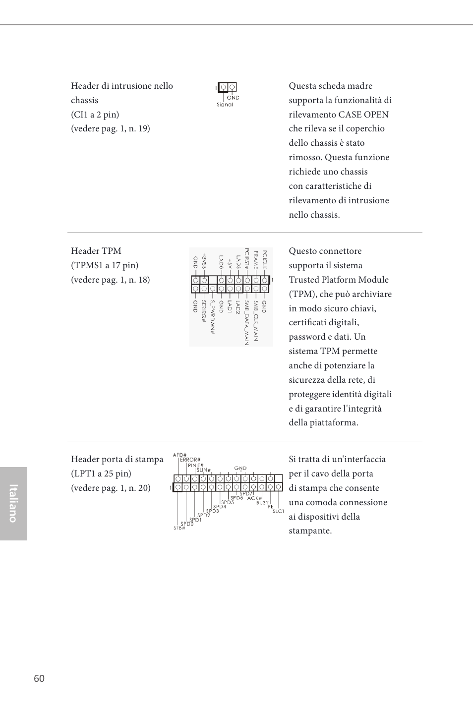 Italiano | ASRock B85M Pro4 User Manual | Page 62 / 163