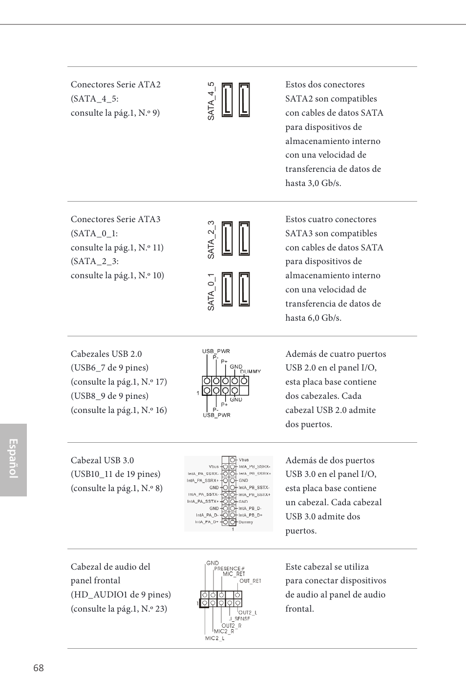 Español | ASRock B85M Pro4 User Manual | Page 70 / 163