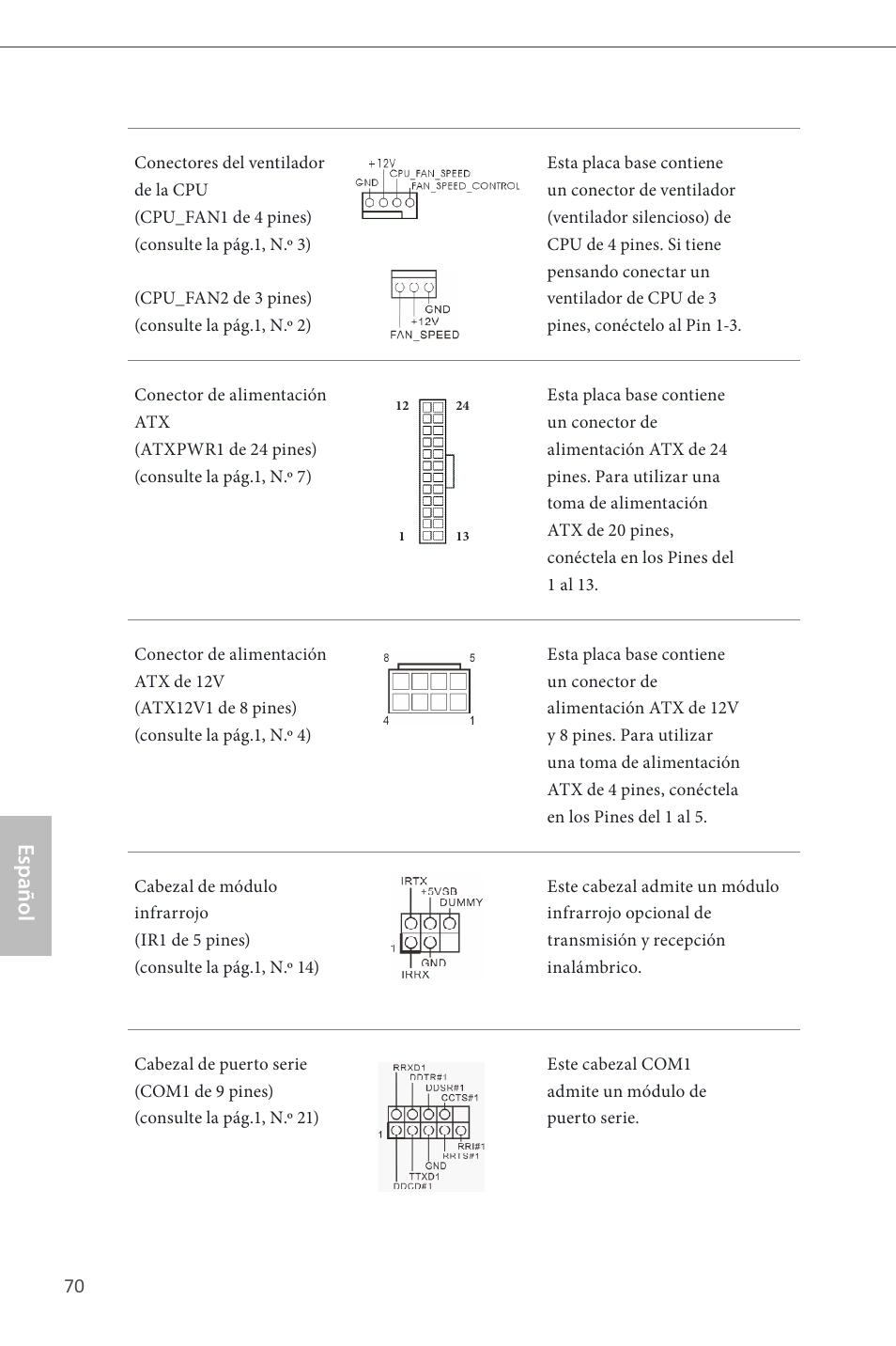 Español | ASRock B85M Pro4 User Manual | Page 72 / 163