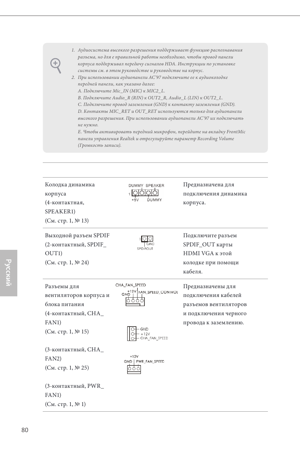 Ру сский | ASRock B85M Pro4 User Manual | Page 82 / 163
