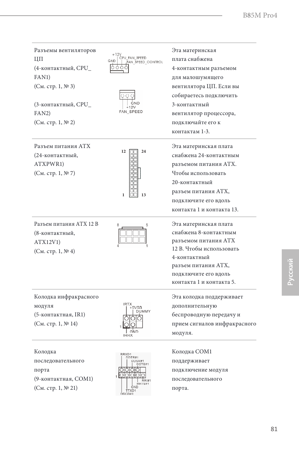 B 8 5m pro4, Ру сский | ASRock B85M Pro4 User Manual | Page 83 / 163