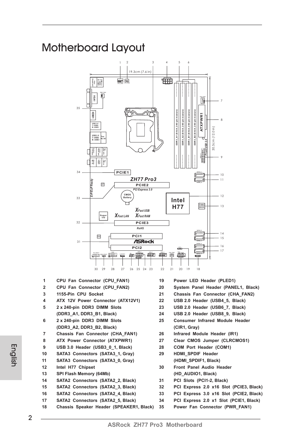 Motherboard layout, English, Asrock zh77 pro3 motherboard | Intel h77, Zh77 pro3 | ASRock ZH77 Pro3 User Manual | Page 2 / 102