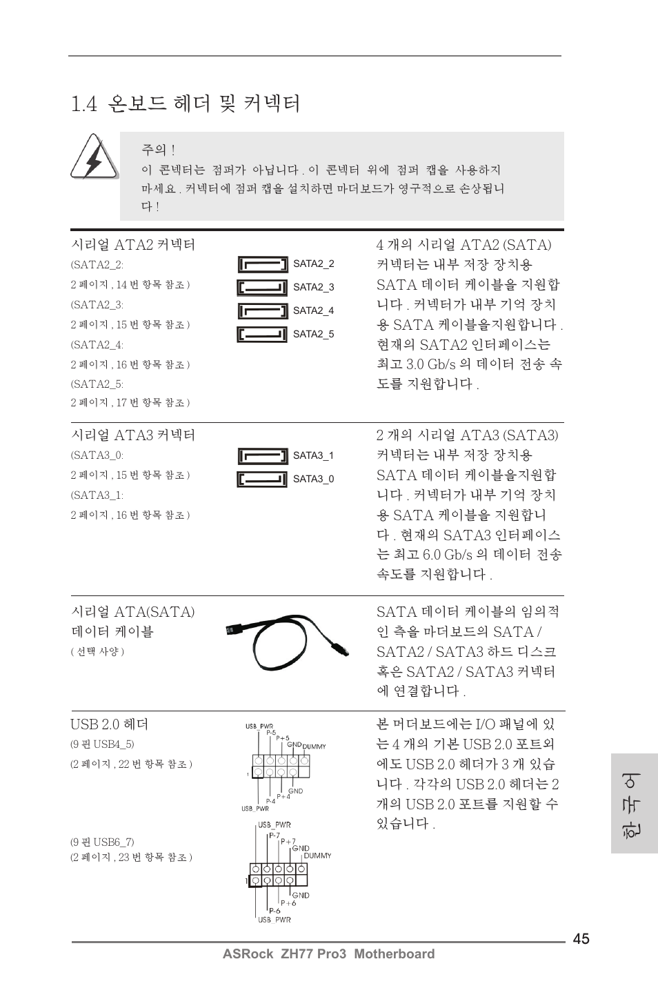 한 국 어 1.4 온보드 헤더 및 커넥터 | ASRock ZH77 Pro3 User Manual | Page 45 / 102