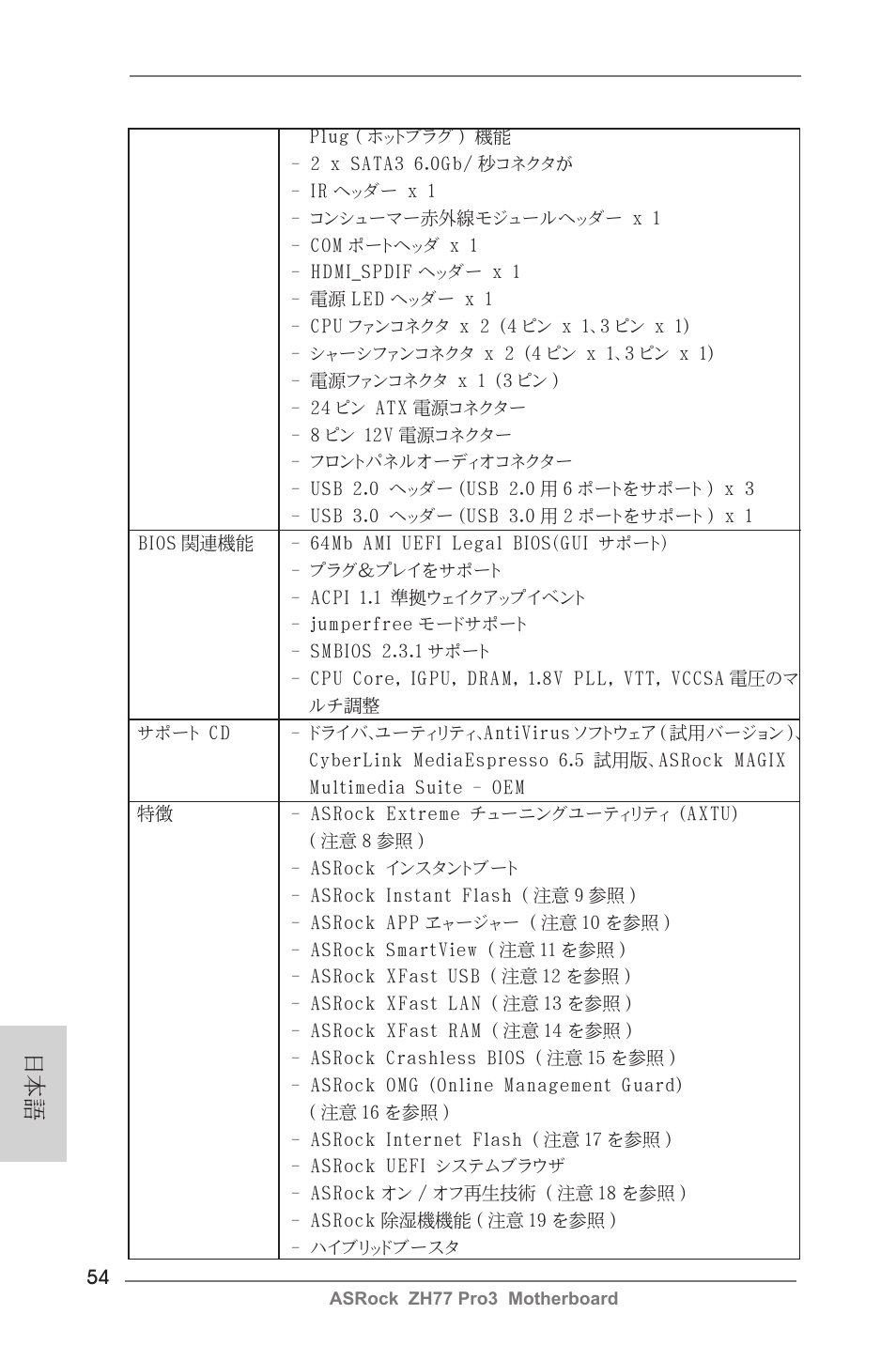 ASRock ZH77 Pro3 User Manual | Page 54 / 102