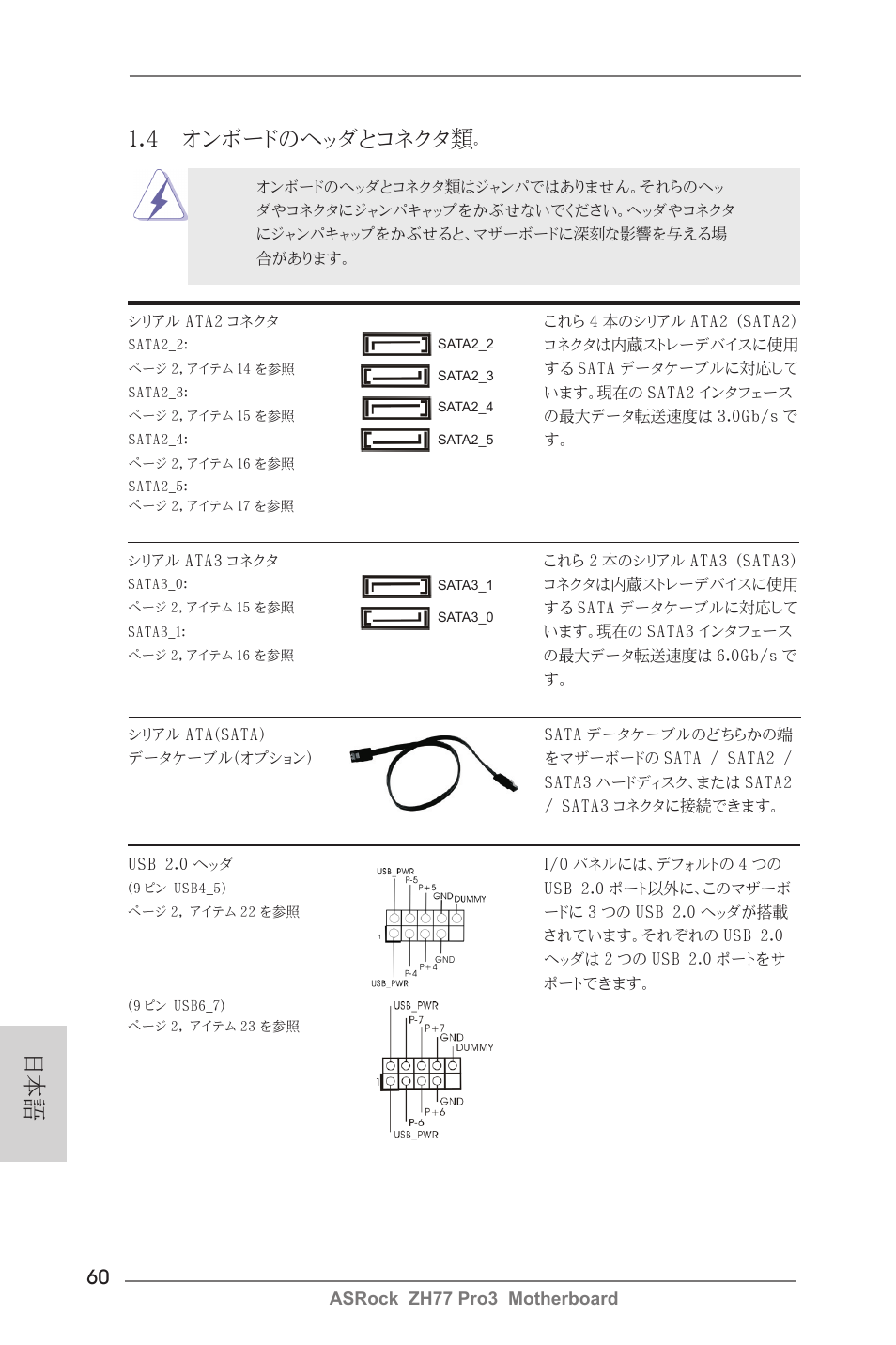 日本語 1.4 オンボードのヘッダとコネクタ類 | ASRock ZH77 Pro3 User Manual | Page 60 / 102