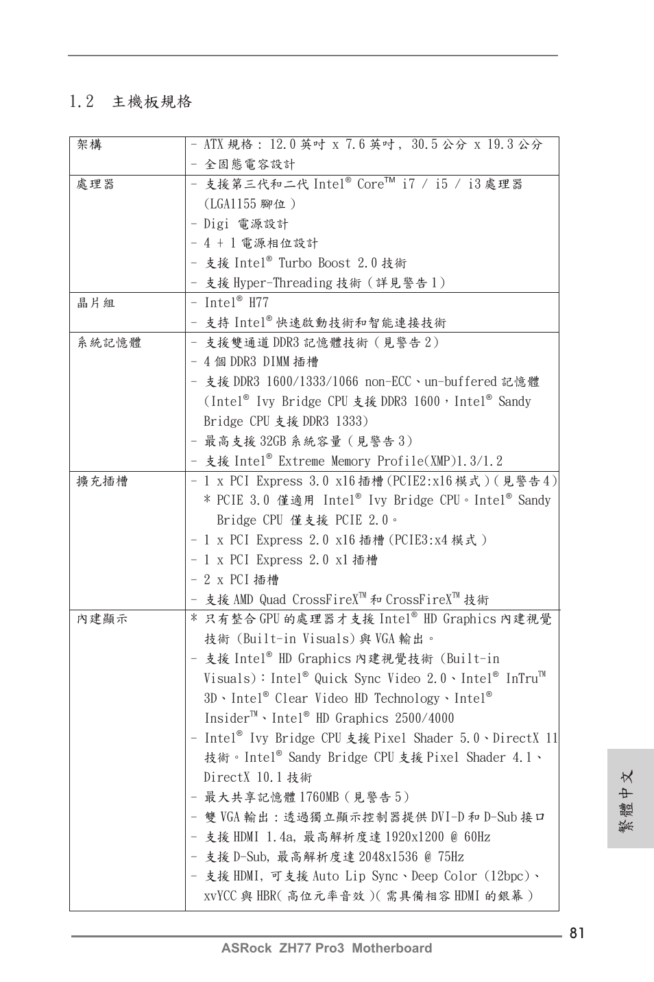 繁體中文 1.2 主機板規格 | ASRock ZH77 Pro3 User Manual | Page 81 / 102