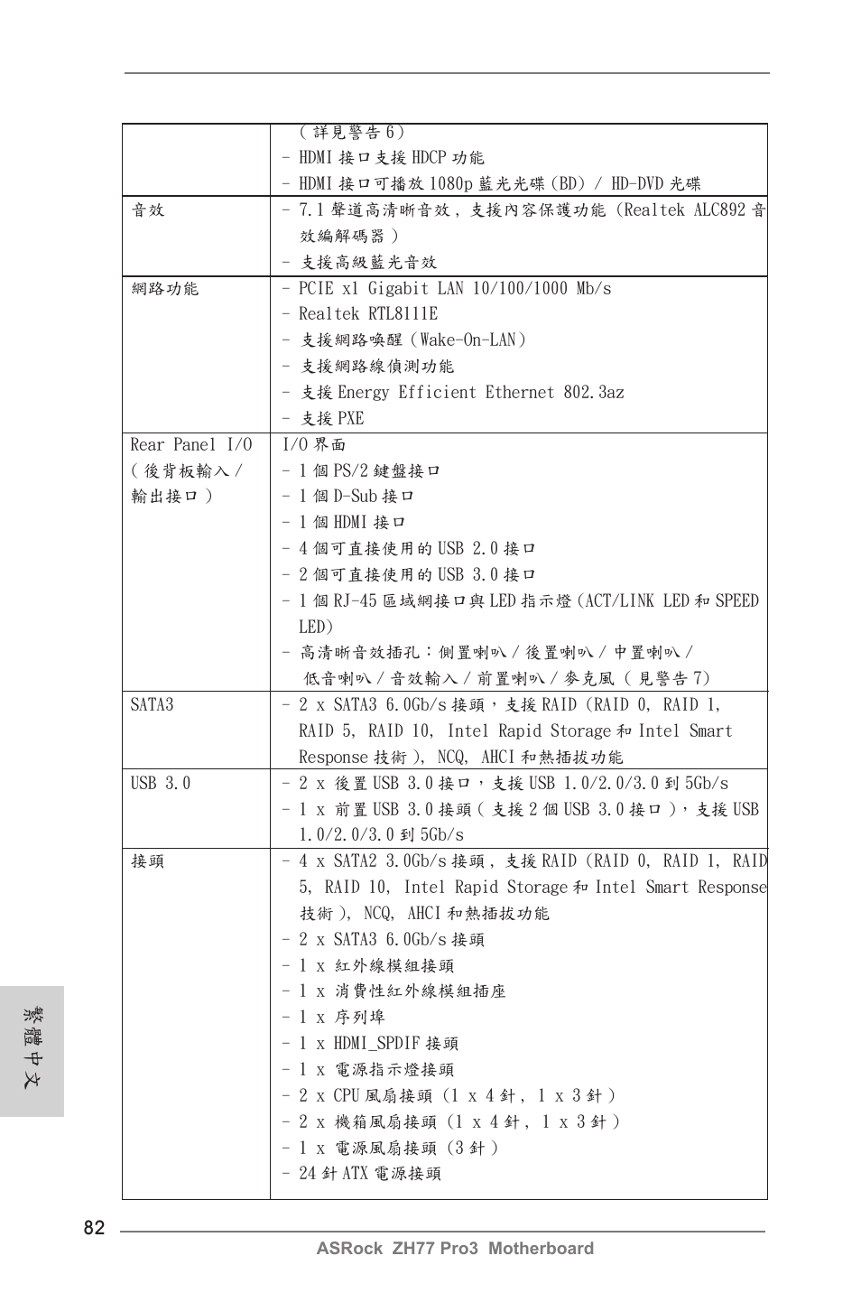 繁體中文 | ASRock ZH77 Pro3 User Manual | Page 82 / 102
