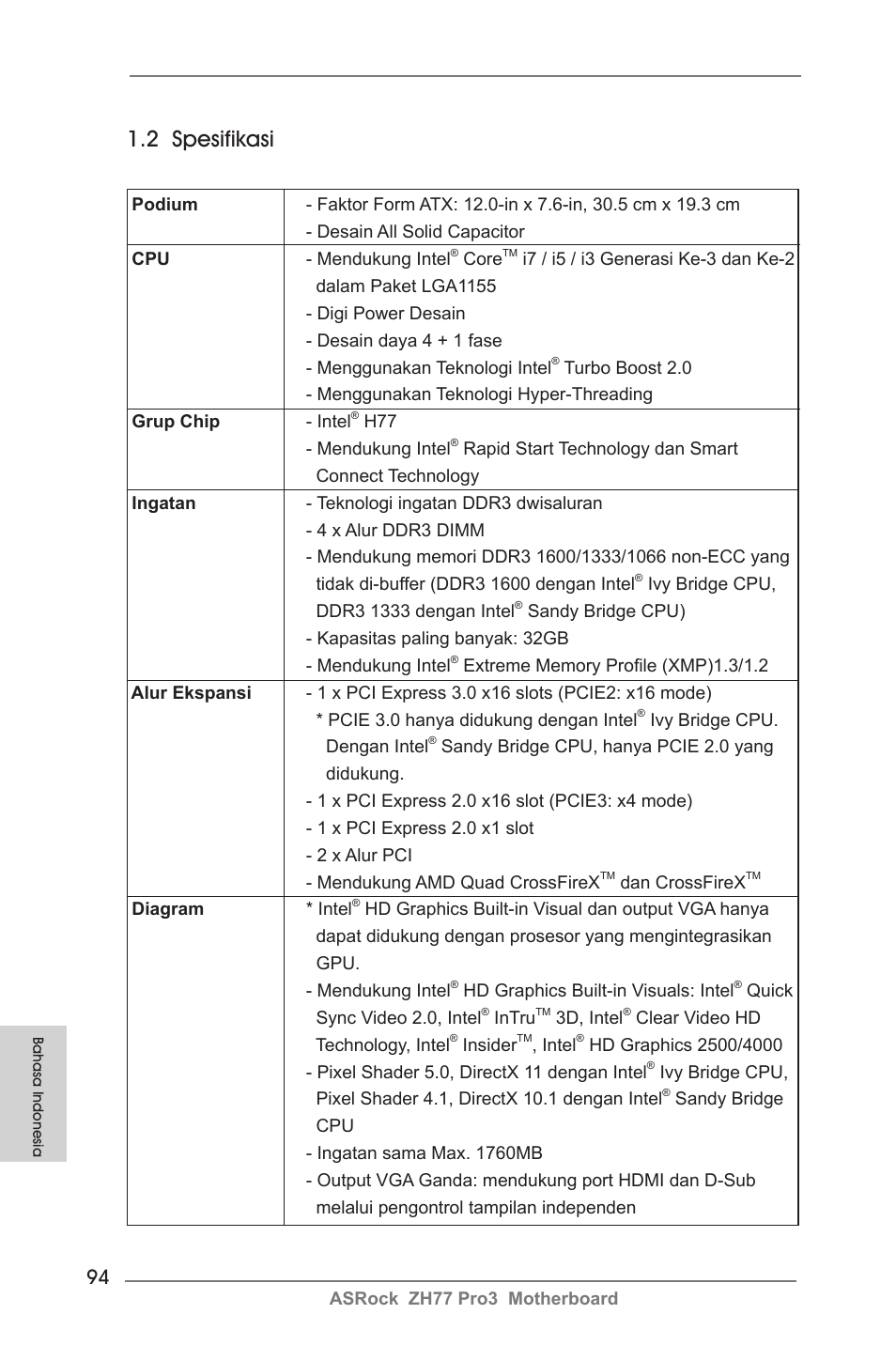 2 spesifikasi | ASRock ZH77 Pro3 User Manual | Page 94 / 102