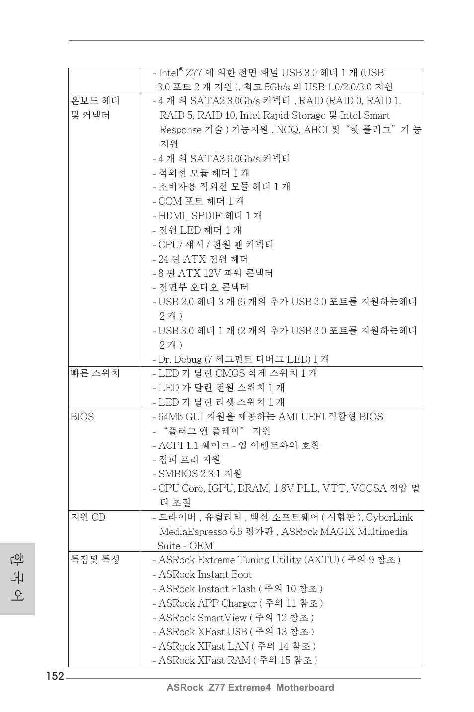 한 국 어 | ASRock Z77 Extreme4 User Manual | Page 152 / 221