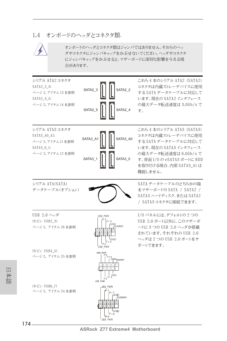 日本語 1.4 オンボードのヘッダとコネクタ類, Asrock z77 extreme4 motherboard | ASRock Z77 Extreme4 User Manual | Page 174 / 221
