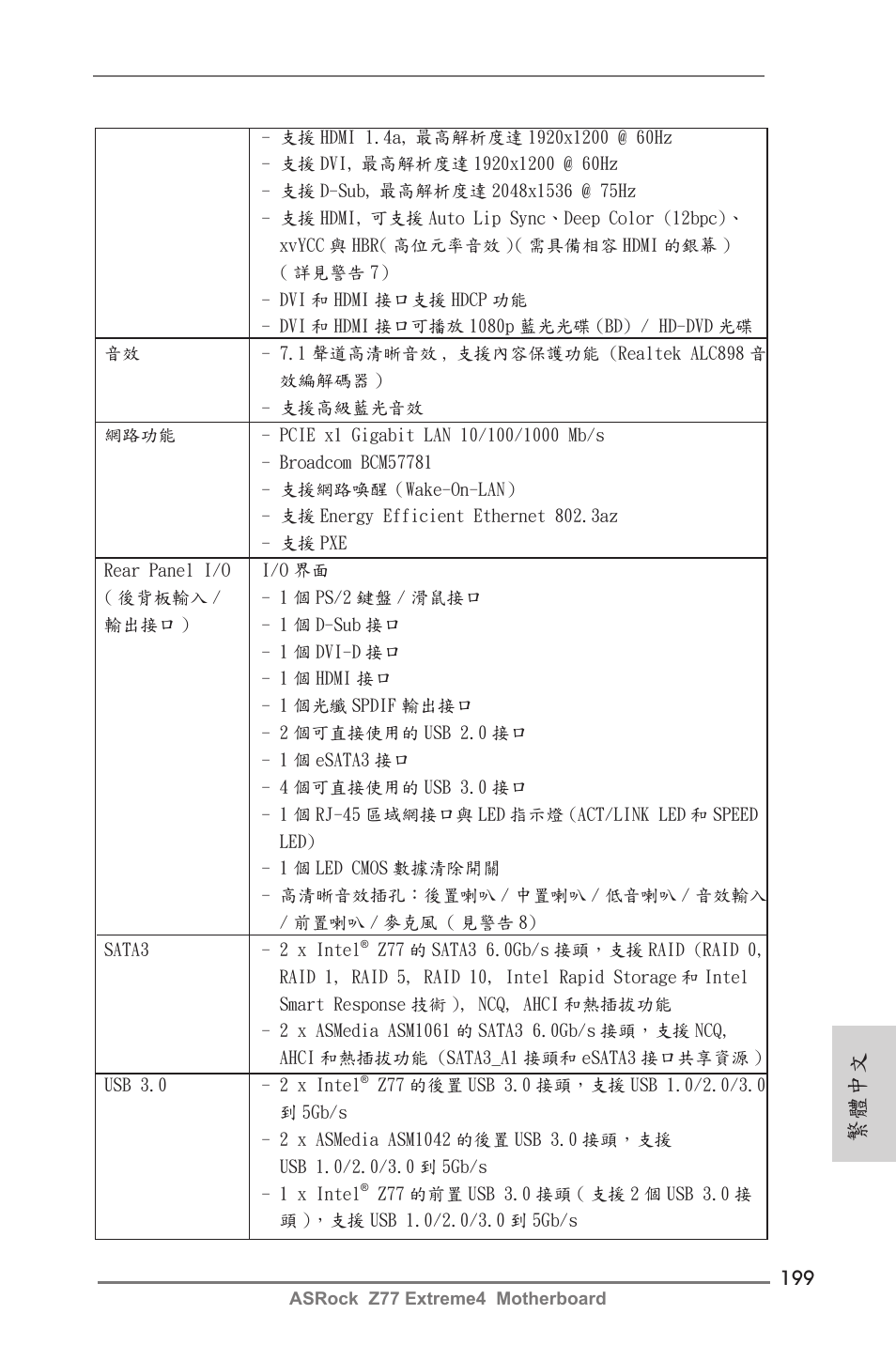 繁體中文 | ASRock Z77 Extreme4 User Manual | Page 199 / 221