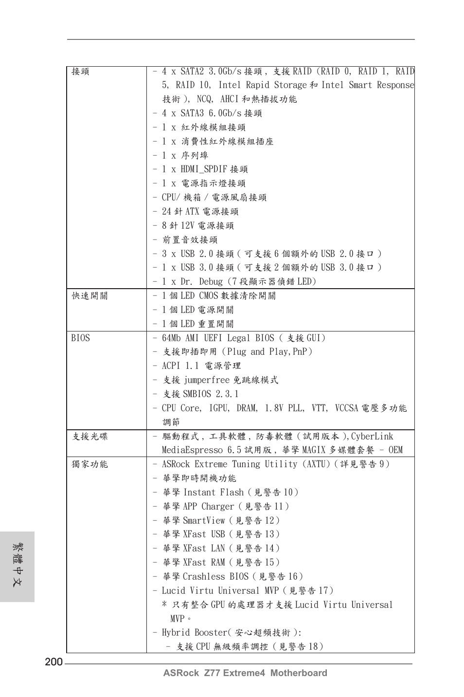 繁體中文 | ASRock Z77 Extreme4 User Manual | Page 200 / 221