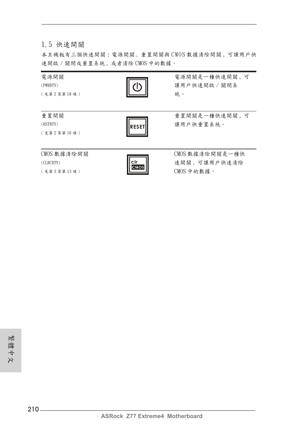 繁體中文 1.5 快速開關 | ASRock Z77 Extreme4 User Manual | Page 210 / 221