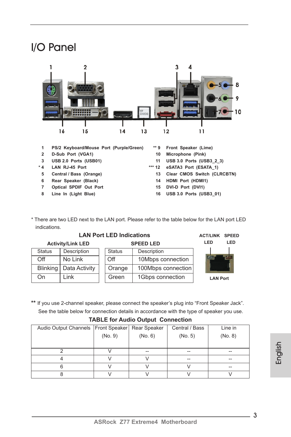 I/o panel, English | ASRock Z77 Extreme4 User Manual | Page 3 / 221