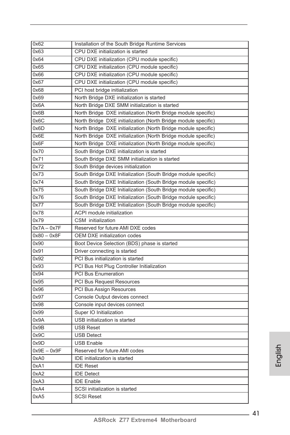 English | ASRock Z77 Extreme4 User Manual | Page 41 / 221