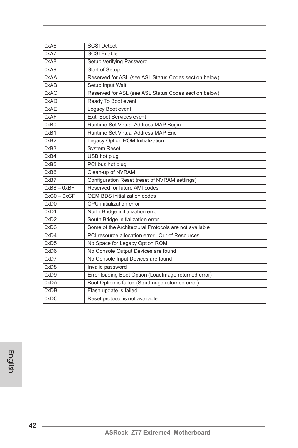 English | ASRock Z77 Extreme4 User Manual | Page 42 / 221