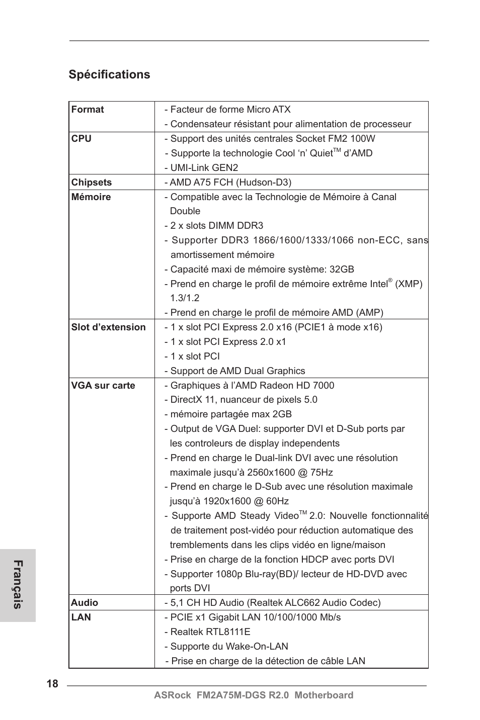 French, Spécifications, Français | ASRock FM2A75M-DGS R2.0 User Manual | Page 18 / 59