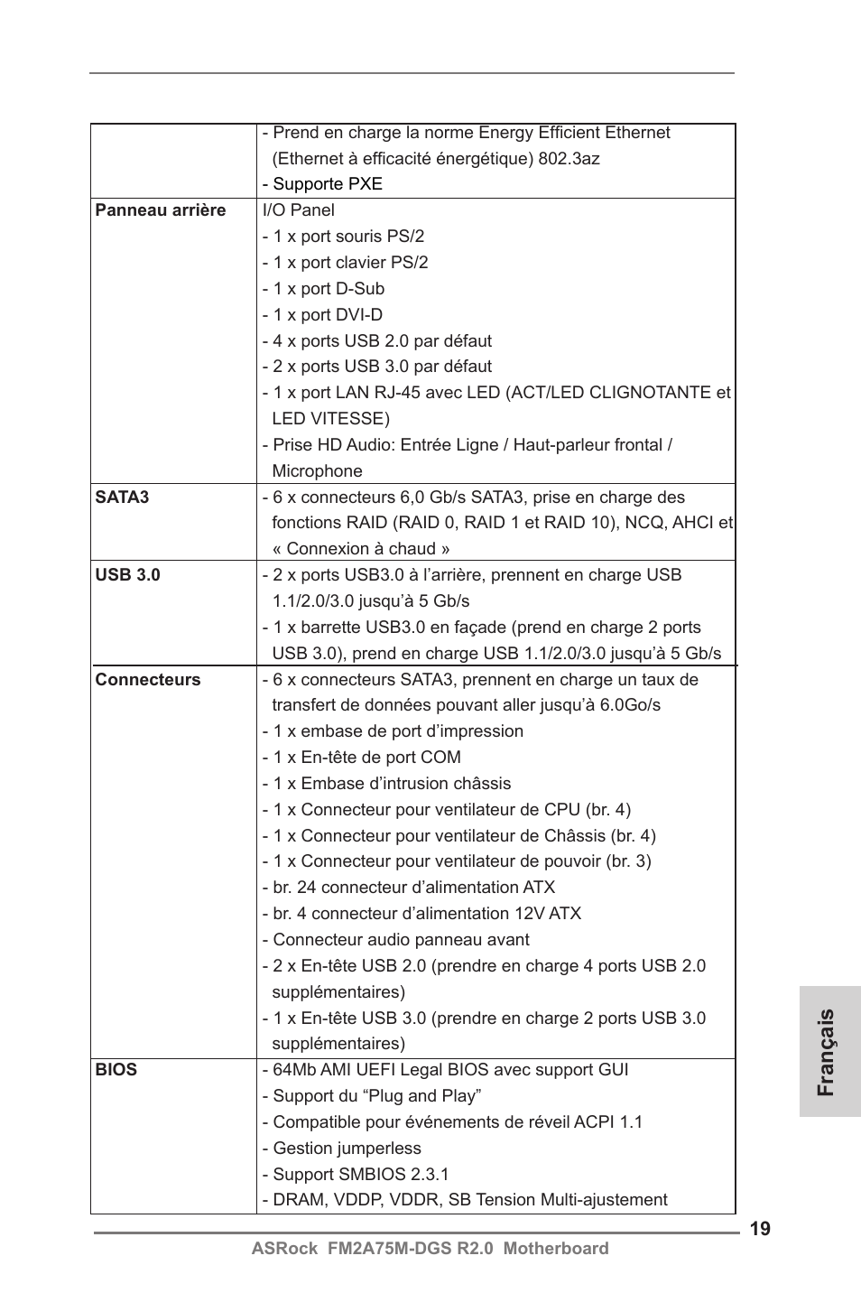 Français | ASRock FM2A75M-DGS R2.0 User Manual | Page 19 / 59