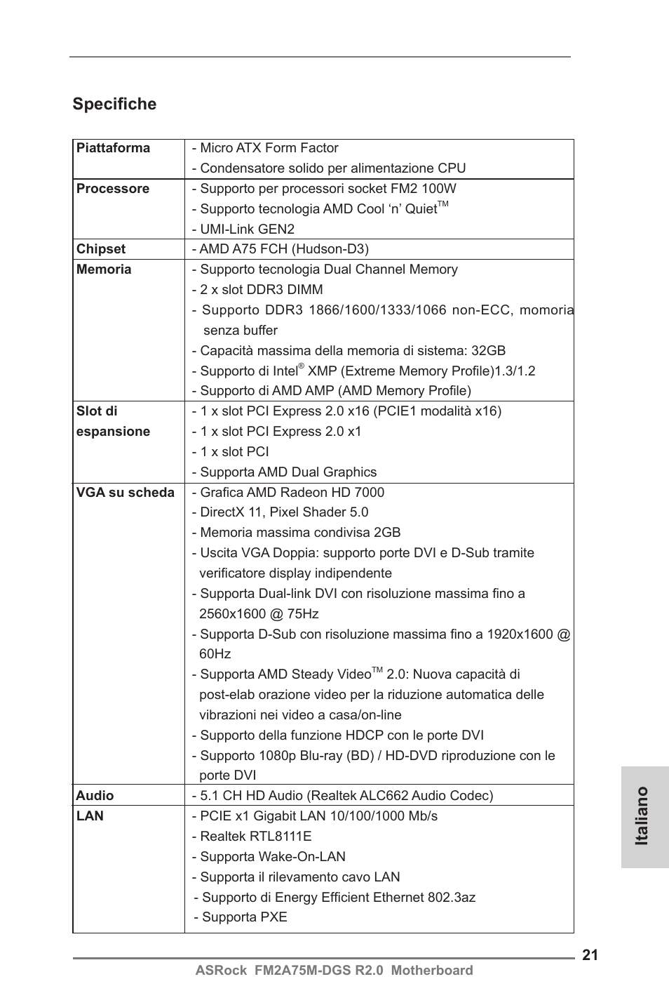 Italian, Italiano specifiche | ASRock FM2A75M-DGS R2.0 User Manual | Page 21 / 59